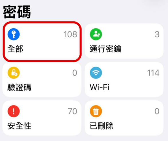 图片描述:iPhone完成生物识别