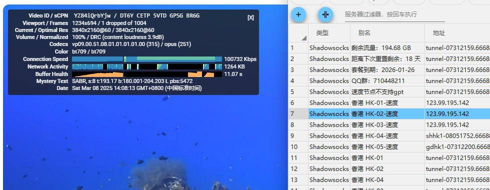YouTube 4K 播放能力实测